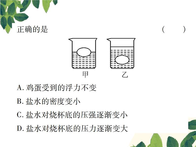 人教版八年级下册物理第十章 专题突破五《浮力、压强综合分析》05