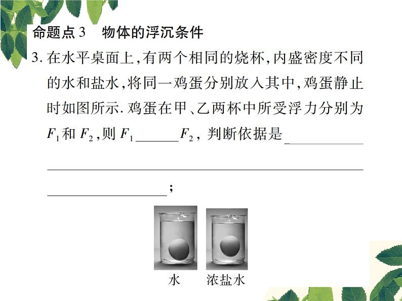 人教版八年级下册物理第十章 章末总结与复习 课件04