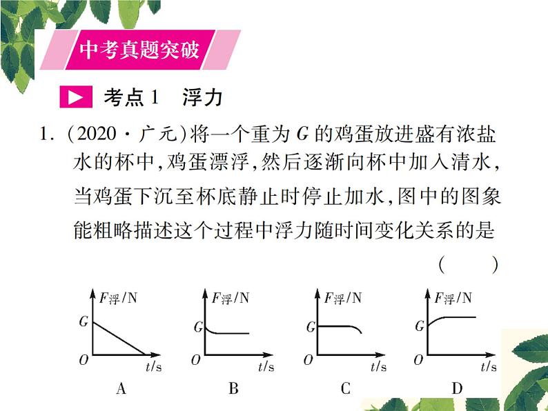 人教版八年级下册物理第十章 章末总结与复习 课件06