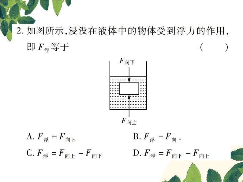 人教版八年级下册物理第十章 章末总结与复习 课件07