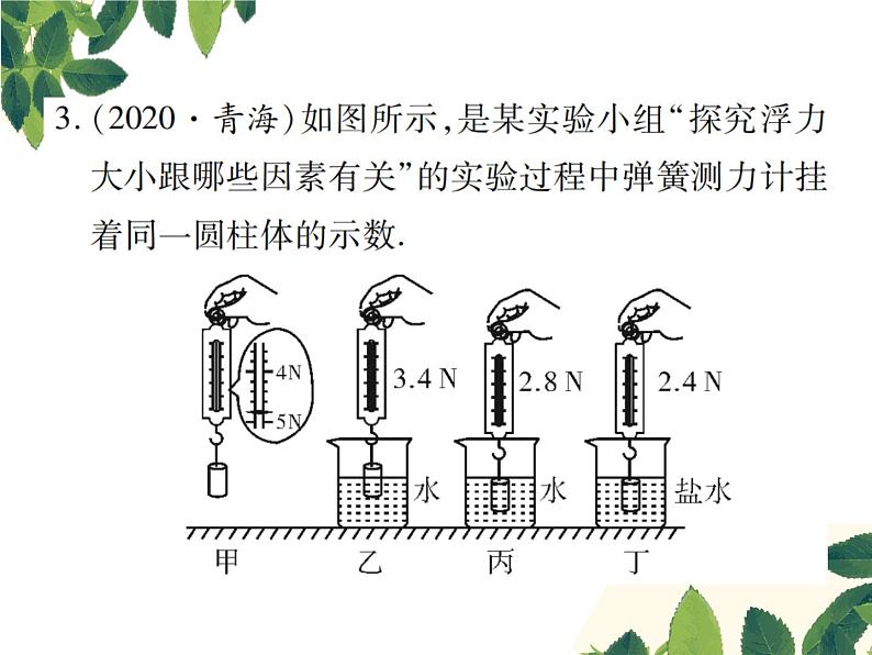 人教版八年级下册物理第十章 章末总结与复习 课件08