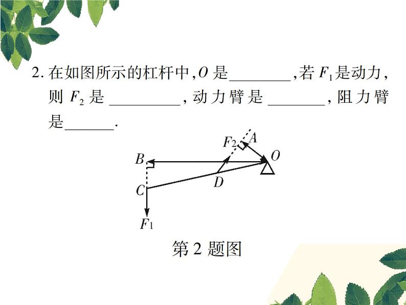 人教版八年级下册物理第十一章第一节《杠杆》第一课时 课件04