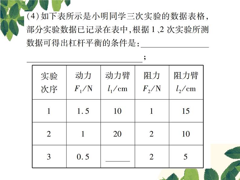 人教版八年级下册物理第十一章第一节《杠杆》第一课时 课件07