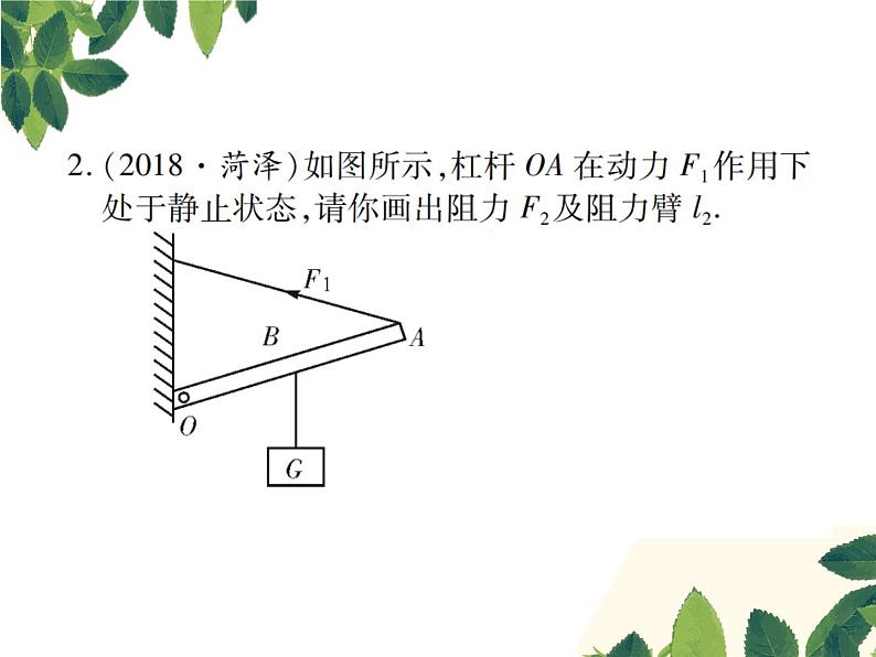 人教版八年级下册物理第十二章 专题突破八《杠杆作图》03