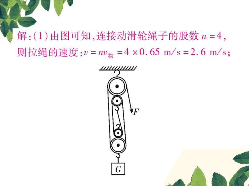 人教版八年级下册物理第十二章 专题突破十《机械效率相关计算》03