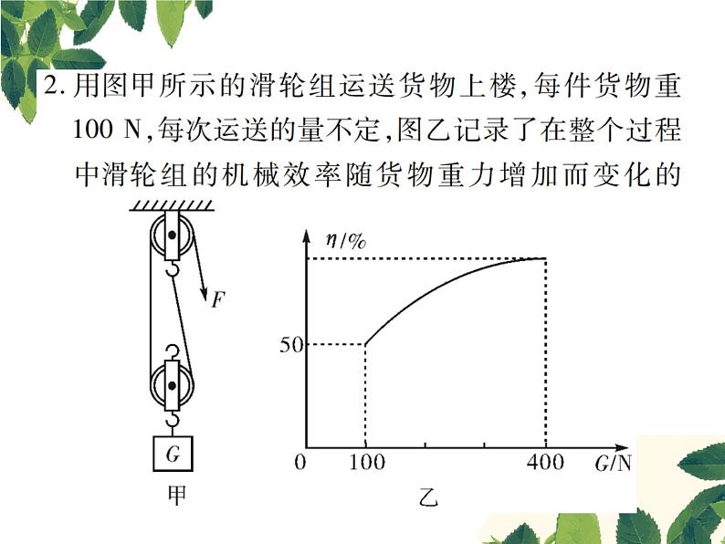 人教版八年级下册物理第十二章 专题突破十《机械效率相关计算》06