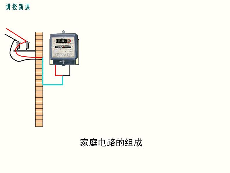 人教版初中物理九年级  第十九章  第1节 家庭电路第6页