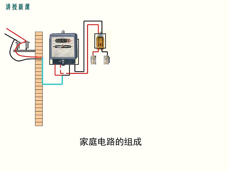 人教版初中物理九年级  第十九章  第1节 家庭电路第8页