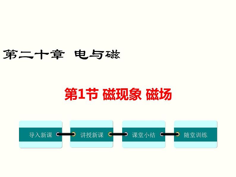 人教版初中物理九年级  第二十章  第1节 磁现象 磁场第1页