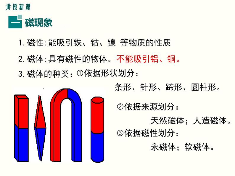 人教版初中物理九年级  第二十章  第1节 磁现象 磁场第4页