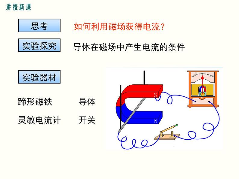 人教版初中物理九年级  第二十章  第5节 磁生电 课件05