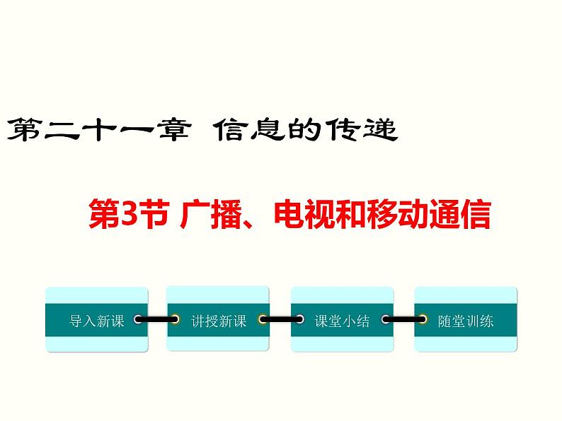 人教版初中物理九年级  第二十一章  第3节 广播、电视和移动通信 课件01