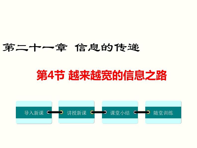 人教版初中物理九年级  第二十一章  第4节 越来越宽的信息之路第1页