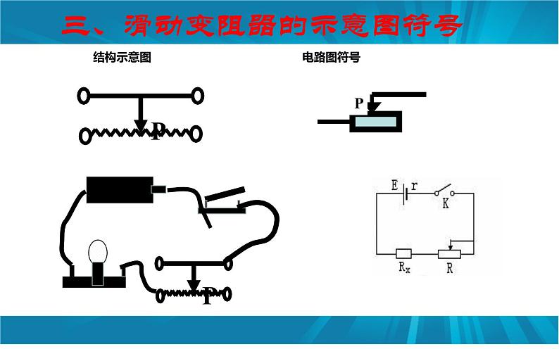 人教版九年级物理《变阻器》公开课教学课件05