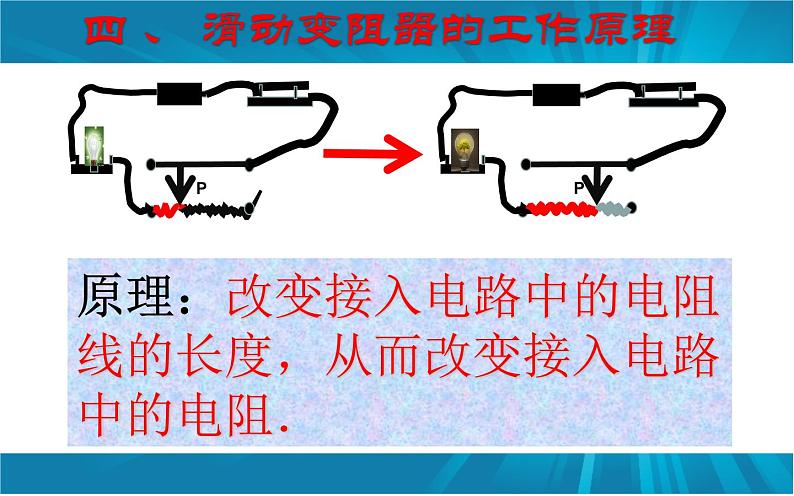 人教版九年级物理《变阻器》公开课教学课件06