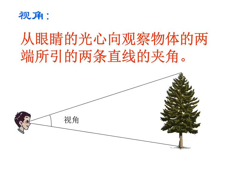 人教版物理八年级上5.5显微镜和望远镜 课件04