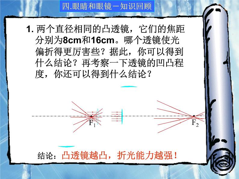 人教版物理八年级上5.4眼睛和眼镜 课件第2页