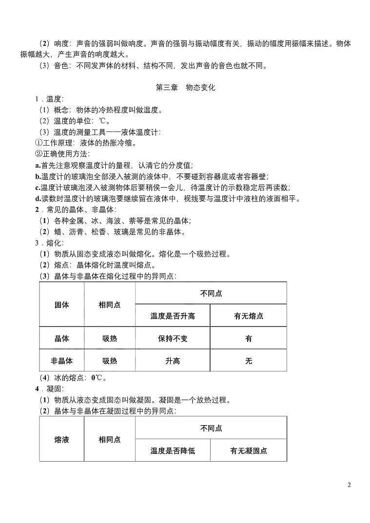 初中物理知识点必背内容汇总02