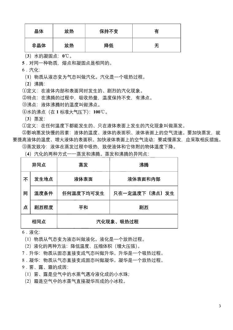 初中物理知识点必背内容汇总03
