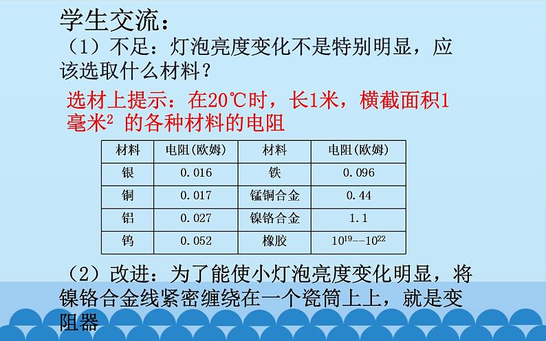 人教版九年级物理《变阻器》公开课一等奖课件07