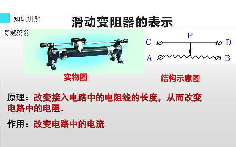 人教版九年级物理《变阻器》优质课一等奖课件04