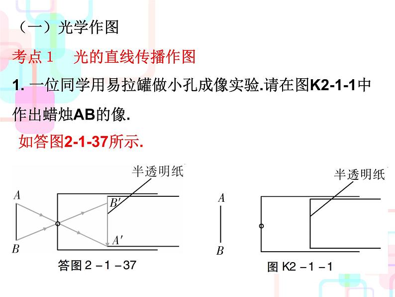 人教版2018春广东中考必备物理课件 第二部分专题训练专题一02