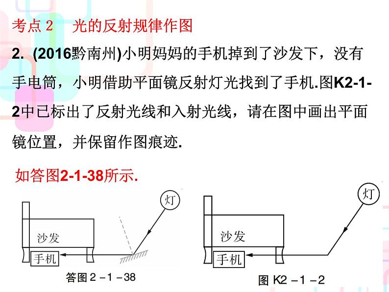 人教版2018春广东中考必备物理课件 第二部分专题训练专题一03