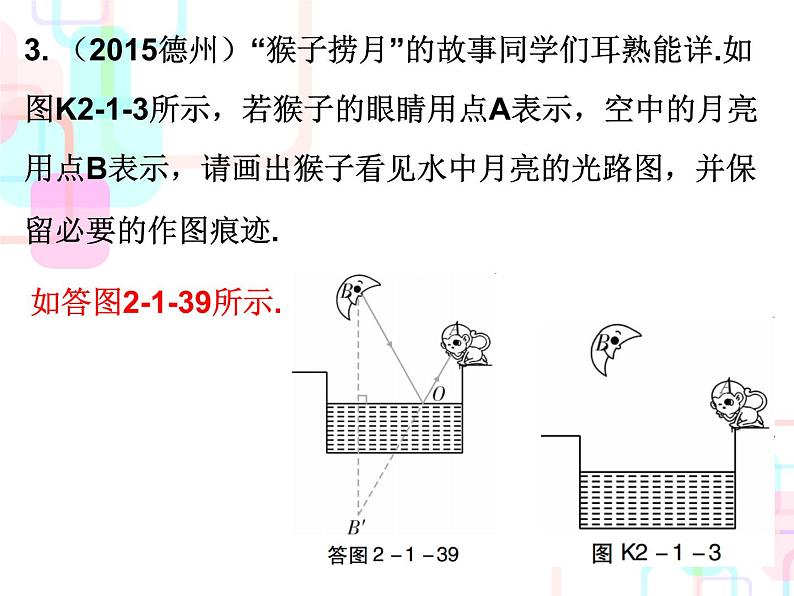 人教版2018春广东中考必备物理课件 第二部分专题训练专题一04