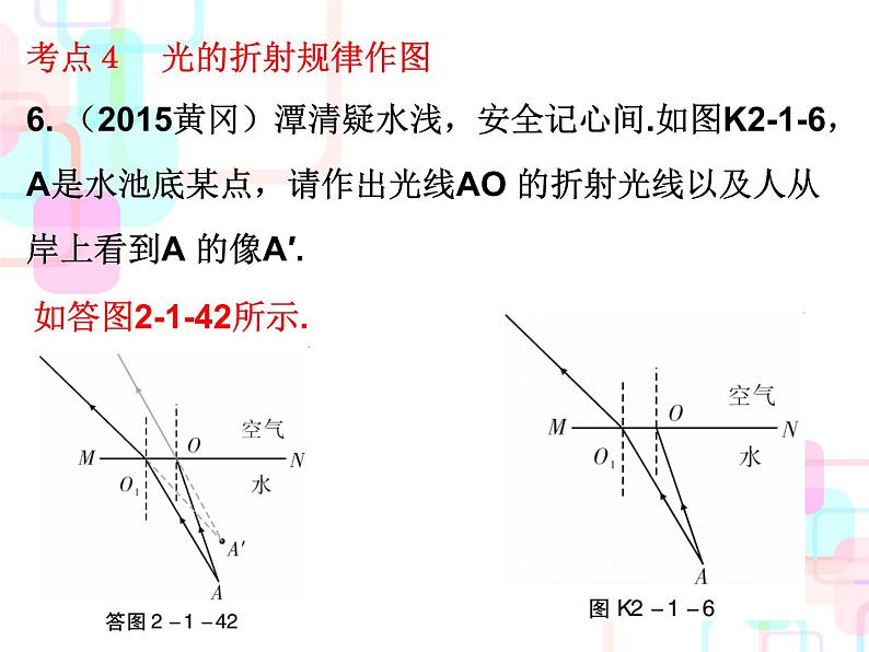 人教版2018春广东中考必备物理课件 第二部分专题训练专题一07