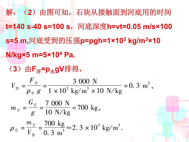 人教版2018春广东中考必备物理课件 第二部分专题训练专题三08