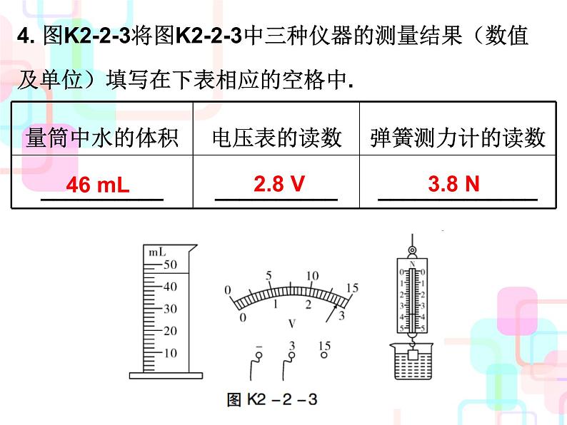 人教版2018春广东中考必备物理课件 第二部分专题训练专题二04