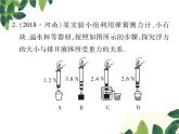 第十章实验突破七探究浮力大小跟物体排开液体所受重力的关系 课件