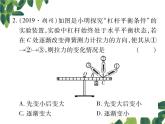 第十二章专题突破九杠杆动态平衡分析