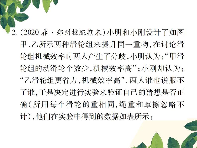 第十二章实验突破十测量滑轮组的机械效率04