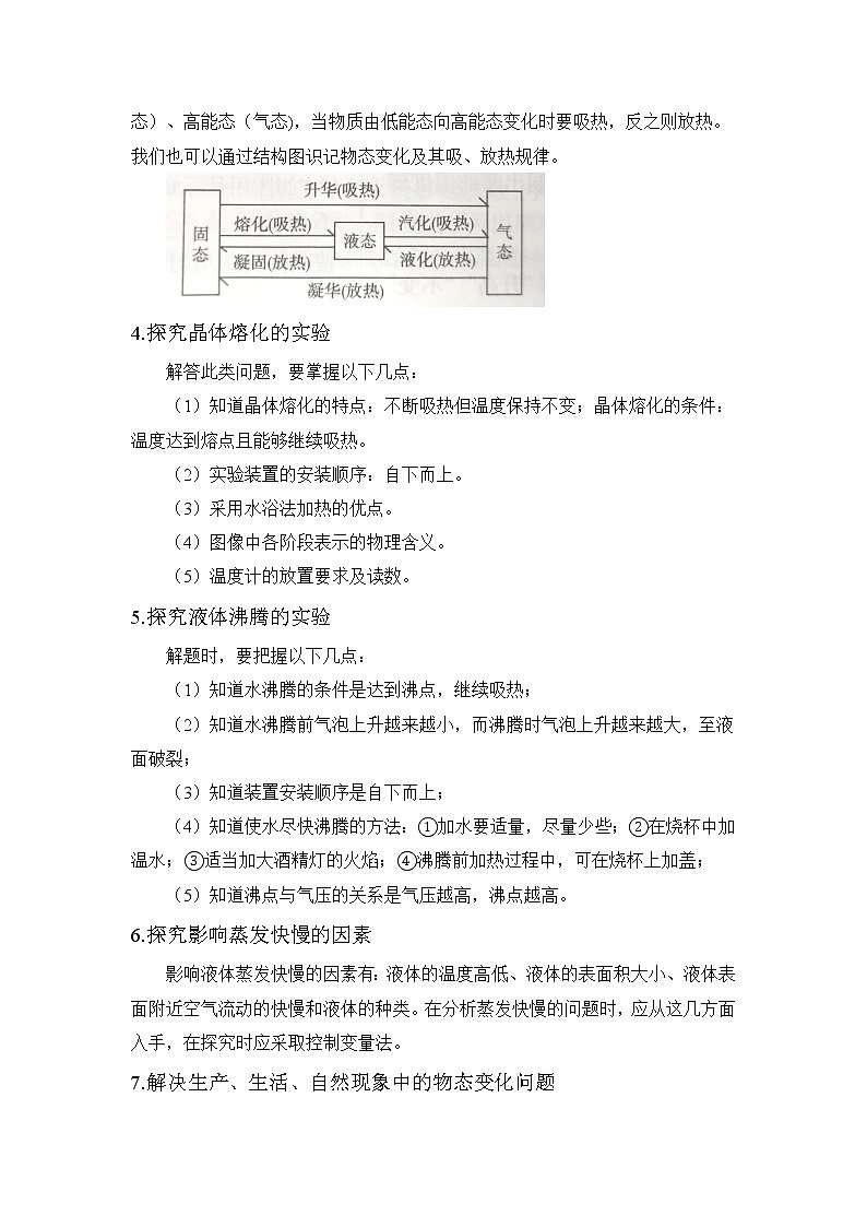 2021年中考物理二轮复习 重难知识提分方案（三）物态变化 试卷02