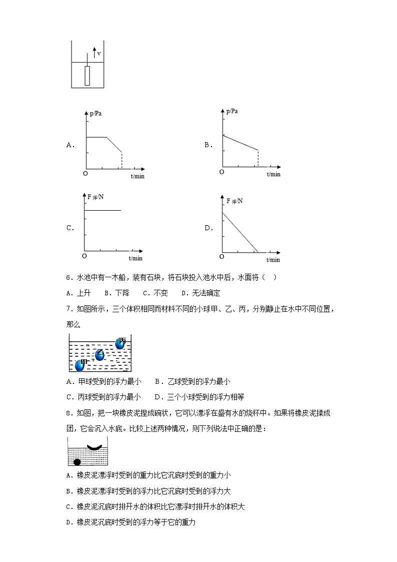 2020－2021学年人教版八年级物理 10.3物体的浮沉条件及应用 达标练习（含解析）02