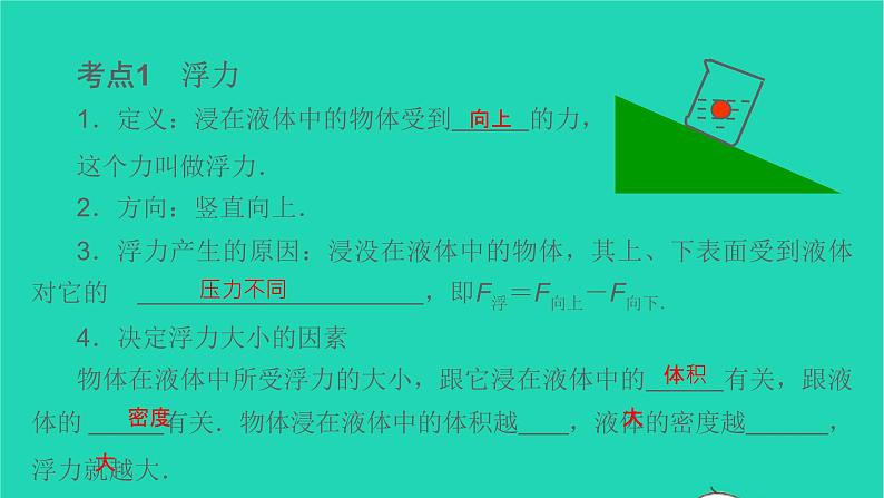 冲刺2021中考物理第一轮系统复习课件打包29套02