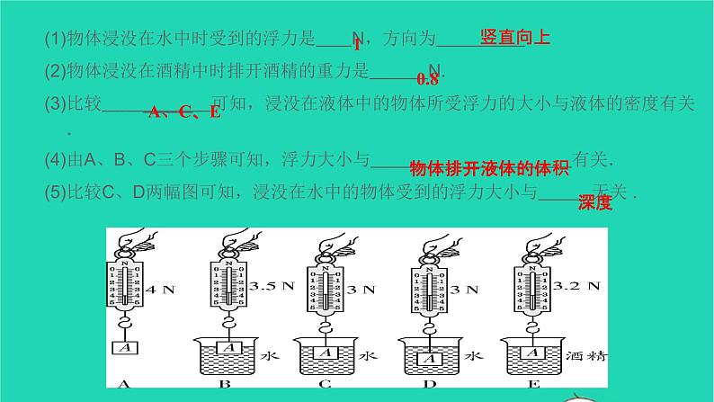 冲刺2021中考物理第一轮系统复习课件打包29套07