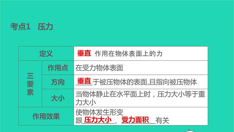 冲刺2021中考物理第一轮系统复习课件打包29套02