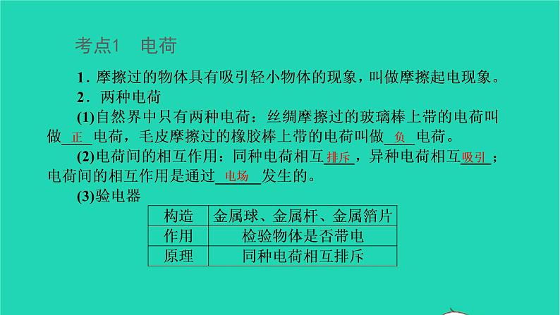 冲刺2021中考物理第一轮系统复习课件打包29套02