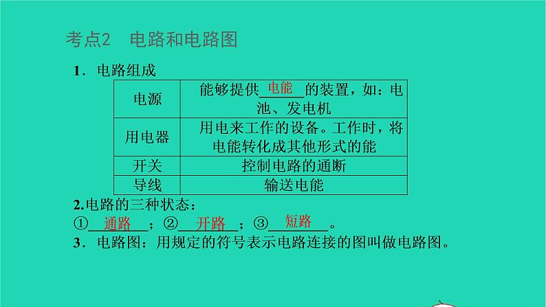 冲刺2021中考物理第一轮系统复习课件打包29套06