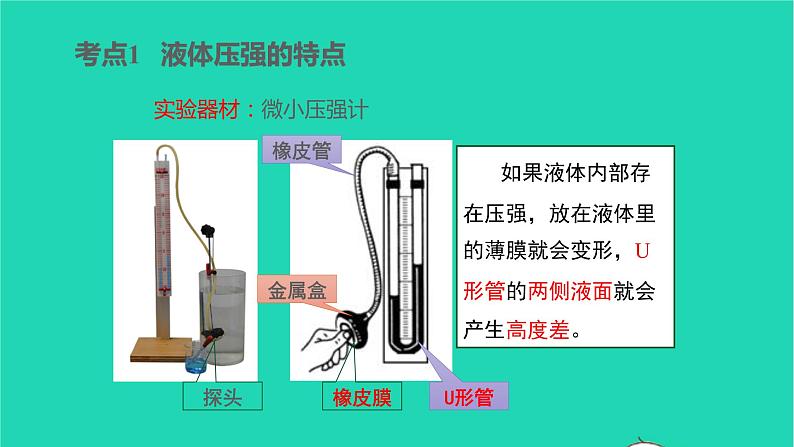 冲刺2021中考物理第一轮系统复习课件打包29套03