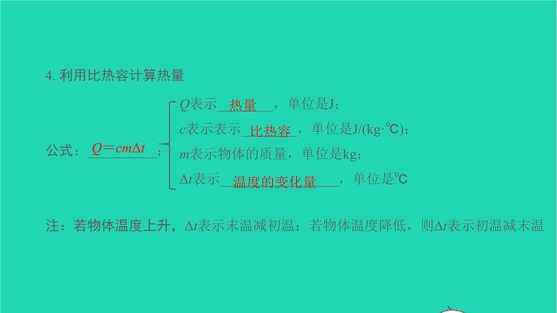 冲刺2021中考物理第一轮系统复习课件打包29套03