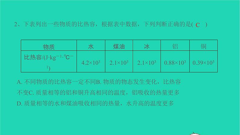 冲刺2021中考物理第一轮系统复习课件打包29套06