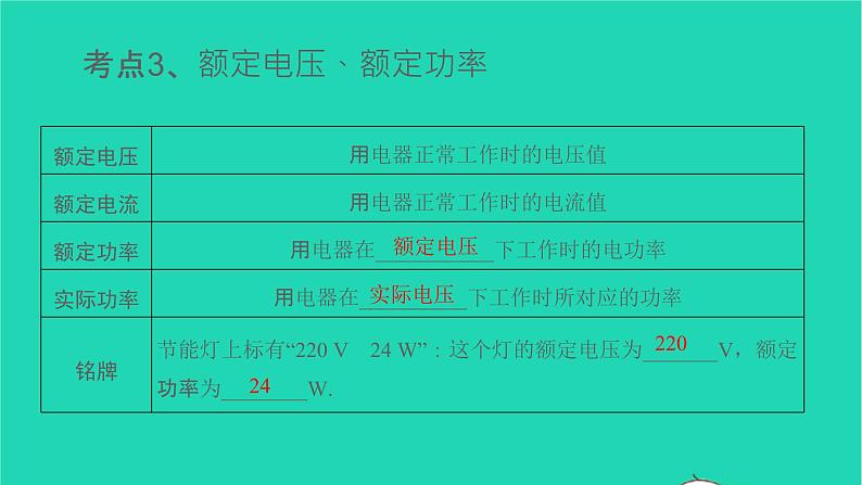 冲刺2021中考物理第一轮系统复习课件打包29套08