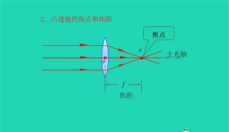 冲刺2021中考物理第一轮系统复习课件打包29套05