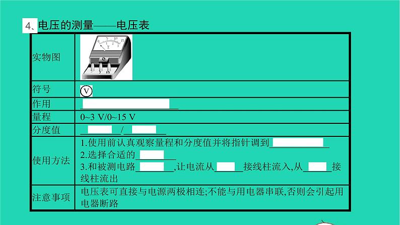 冲刺2021中考物理第一轮系统复习课件打包29套03