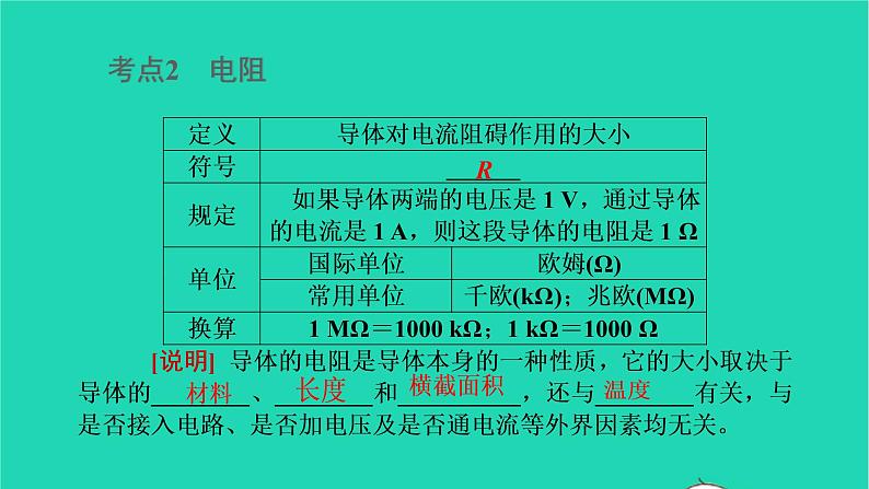 冲刺2021中考物理第一轮系统复习课件打包29套06