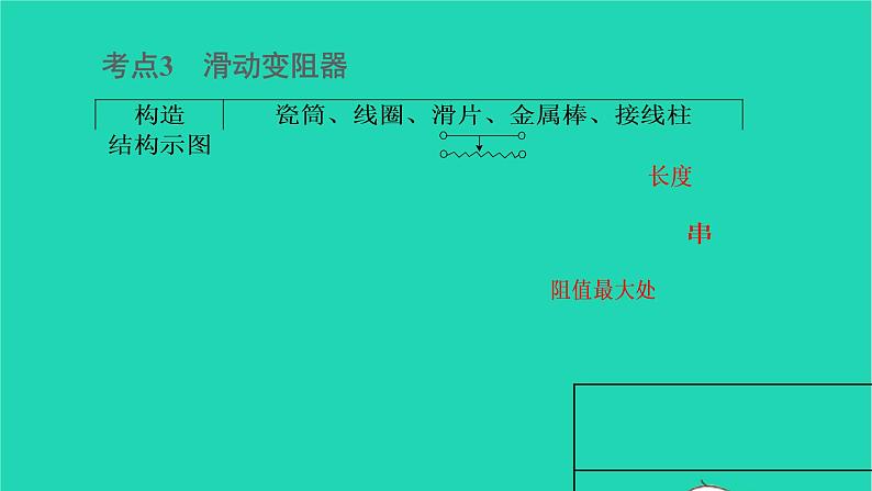 冲刺2021中考物理第一轮系统复习课件打包29套07