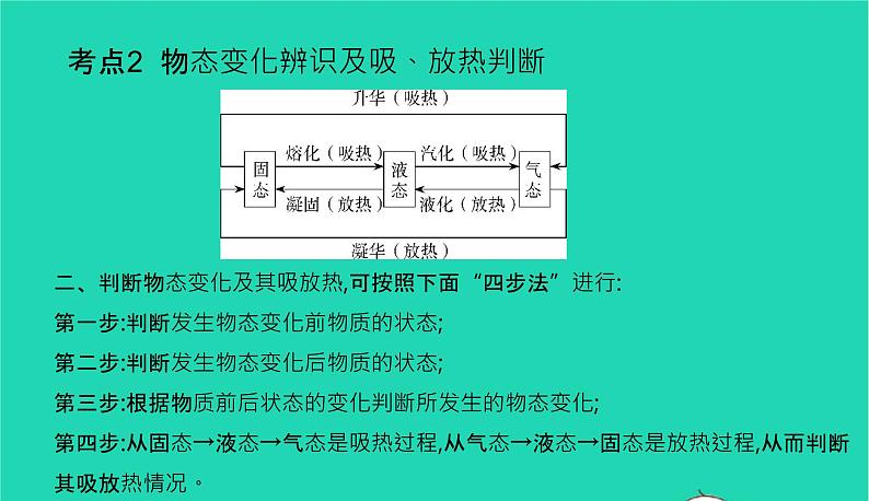 冲刺2021中考物理第一轮系统复习课件打包29套05